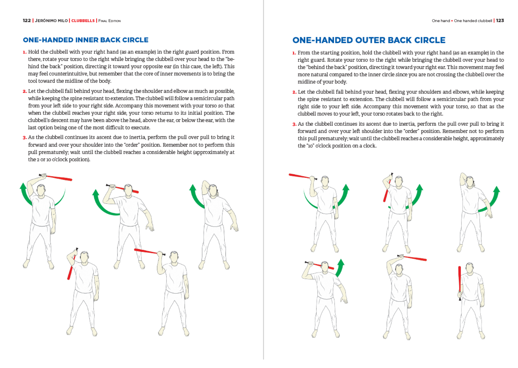 Complete Beginner’s Guide