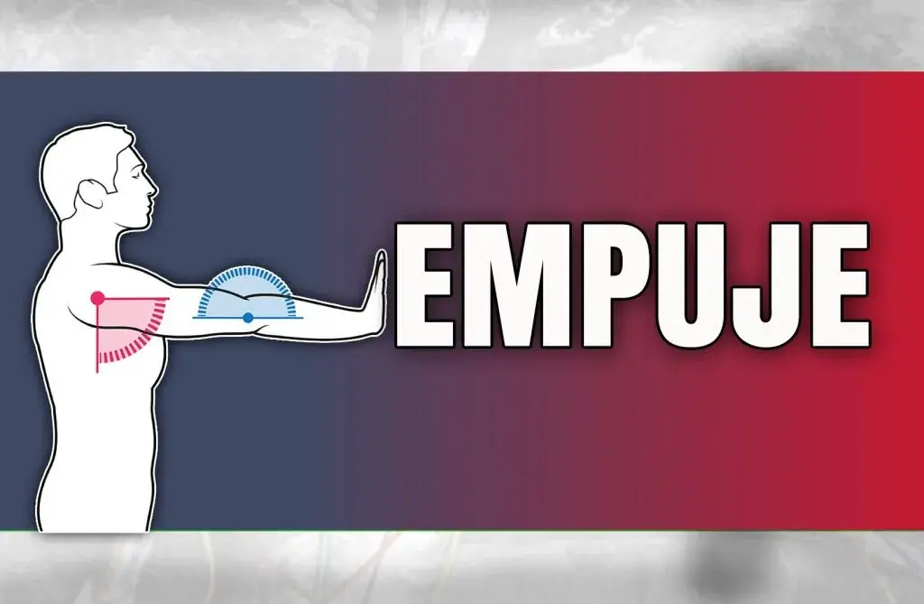 Empujes con miemros superiores