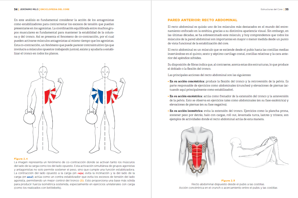 Ilustración de técnicas respiratorias y maniobra de valsalva en el core