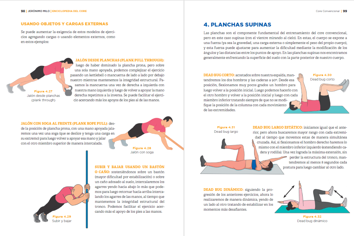 Ejemplo de ejercicios clásicos de core como planchas y bird dog