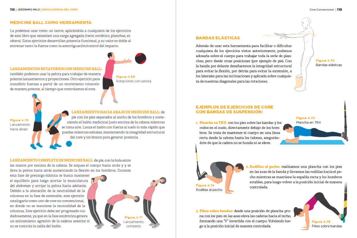 Página del libro Enciclopedia del Core mostrando categorización de ejercicios