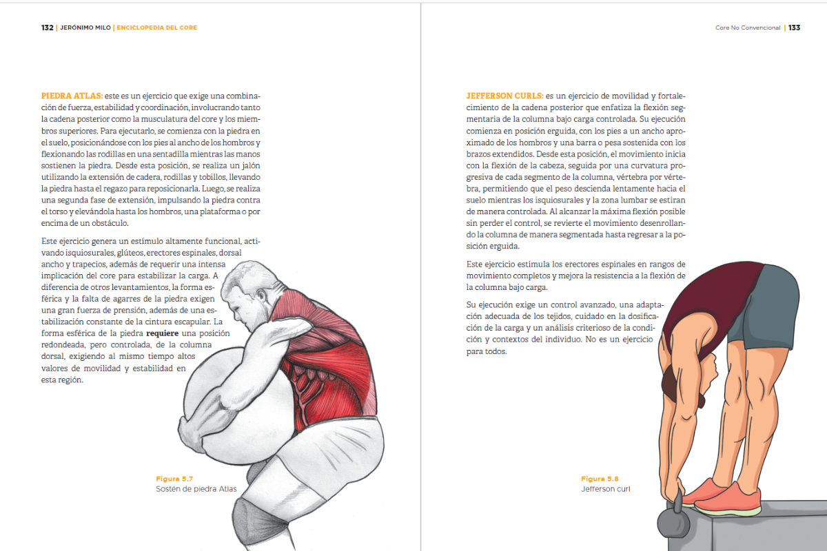 Dibujo de ejercicios no convencionales de core con kettlebells