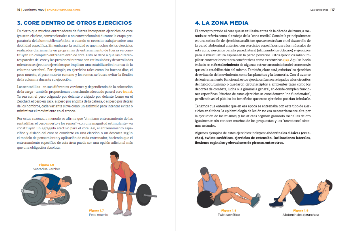 Página del libro Enciclopedia del Core mostrando categorización de ejercicios